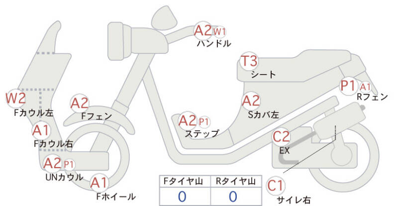 Карта повреждений