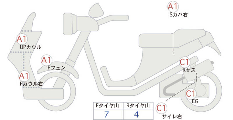Карта повреждений