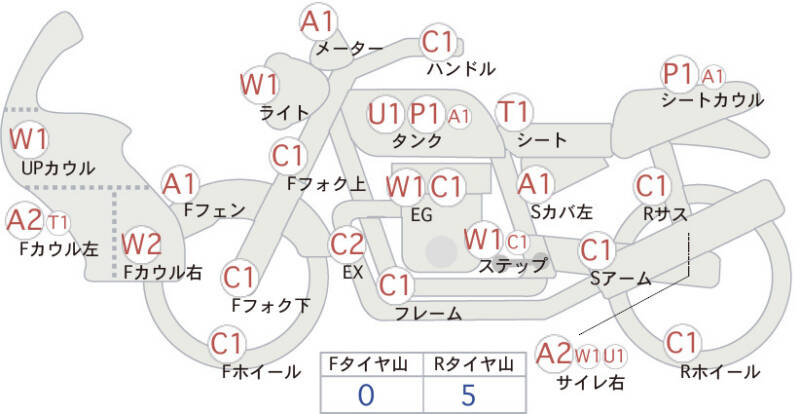 Карта повреждений