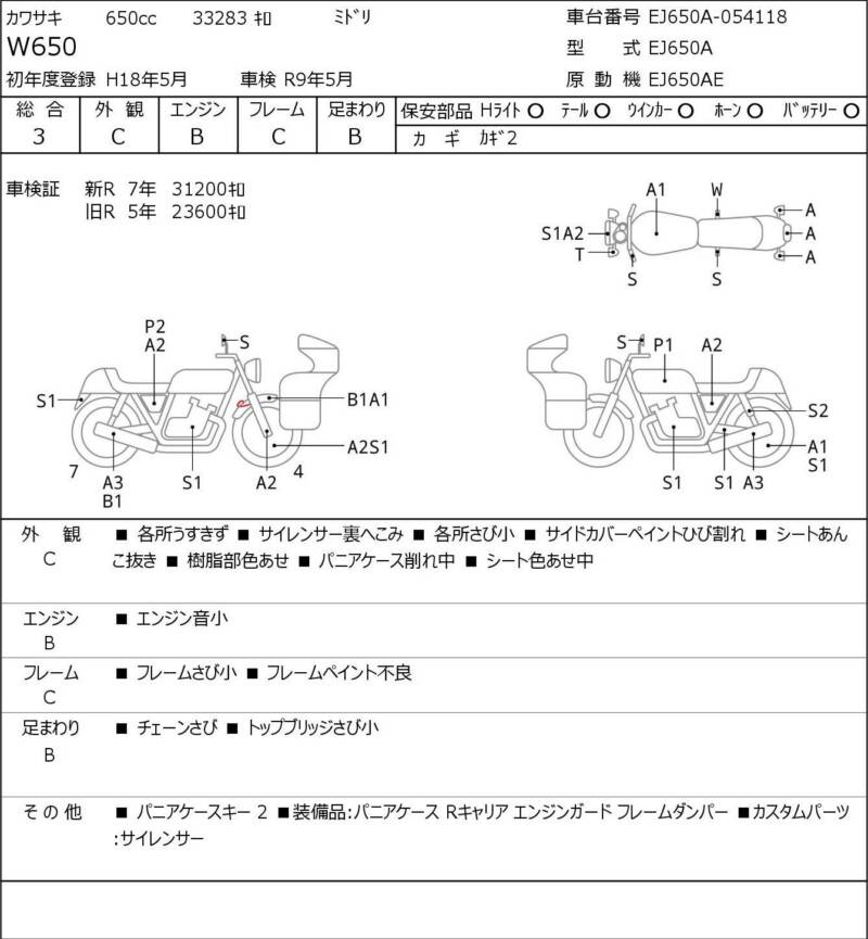 Карта повреждений