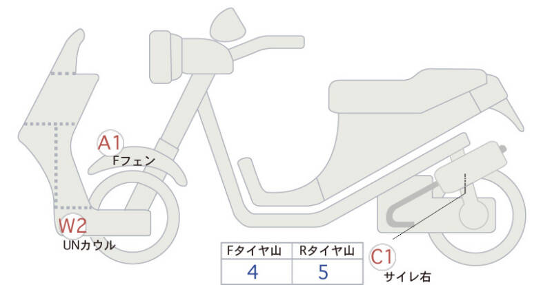 Карта повреждений
