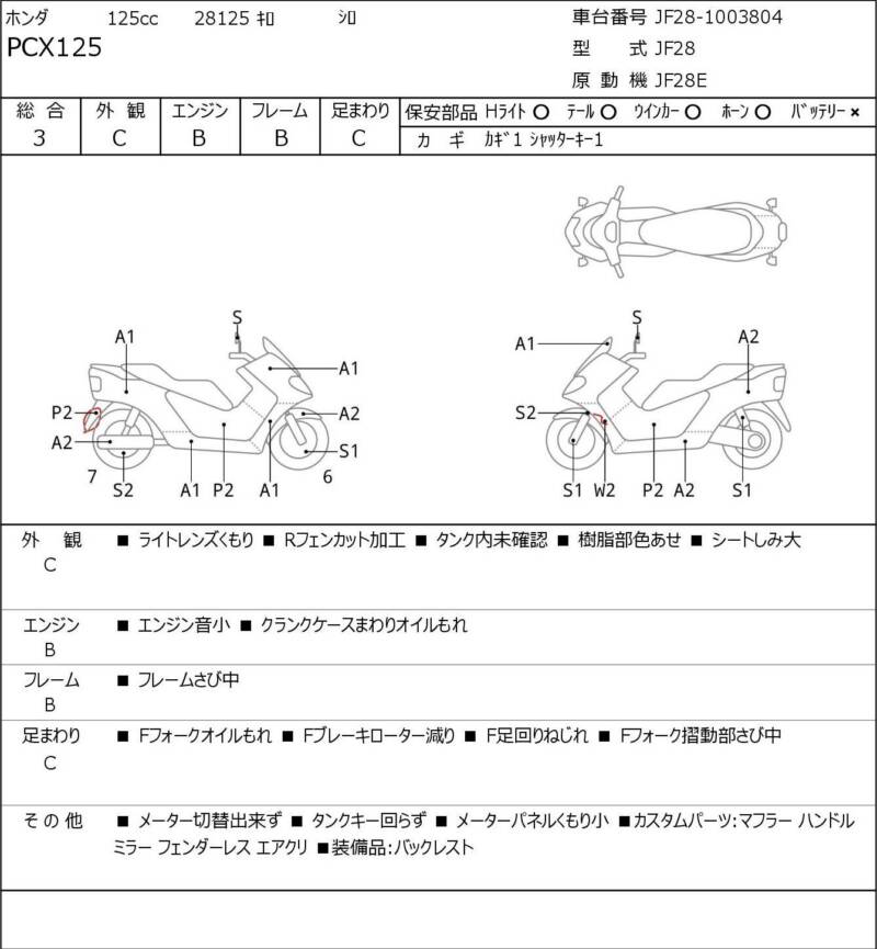 Карта повреждений
