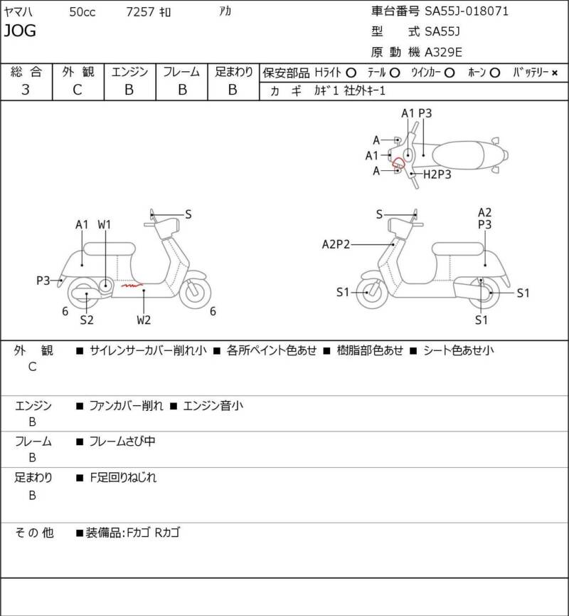Карта повреждений