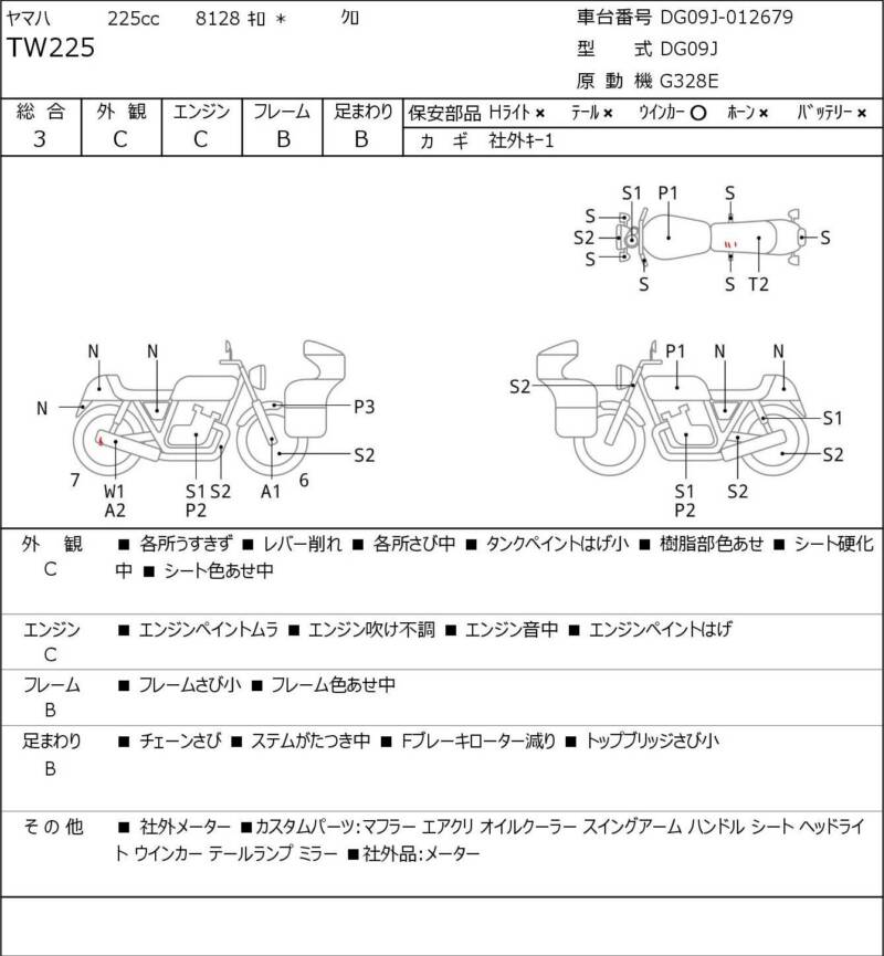 Карта повреждений