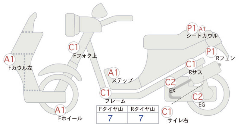 Карта повреждений