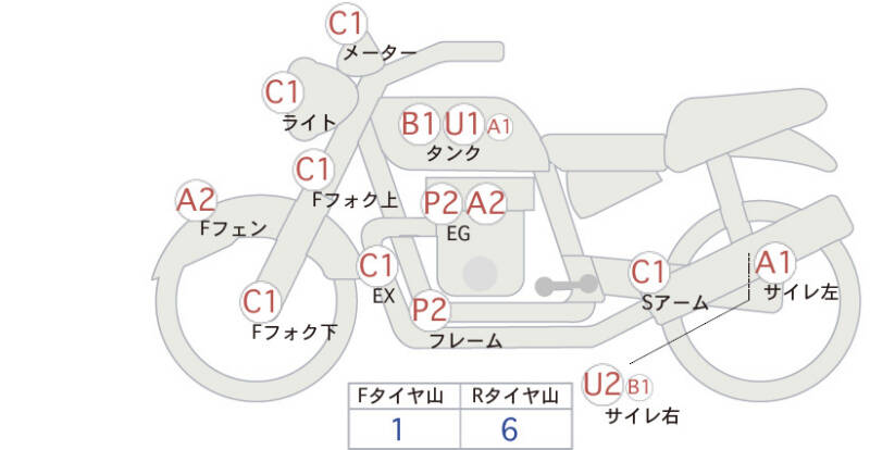 Карта повреждений