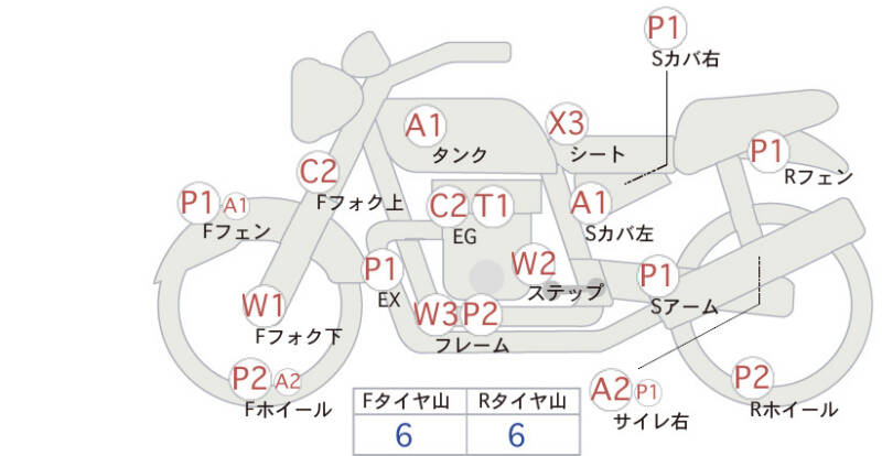 Карта повреждений