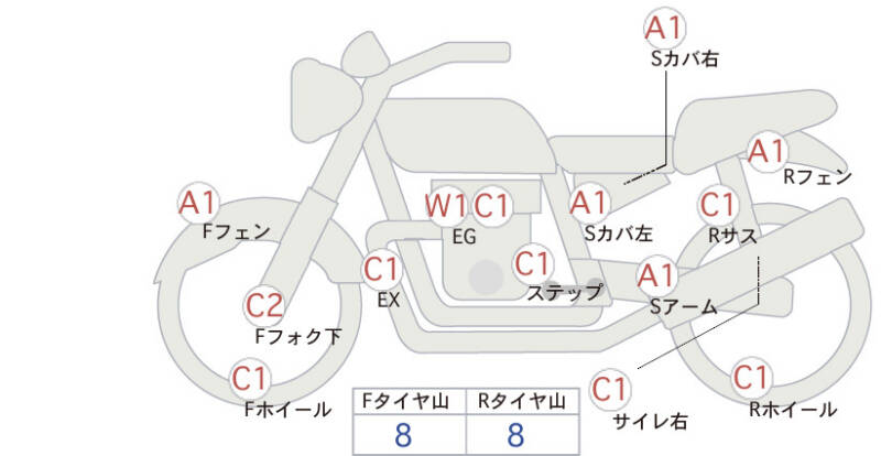 Карта повреждений