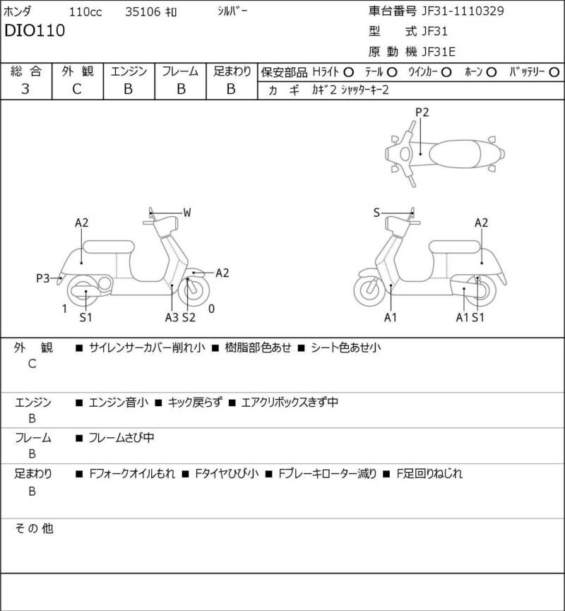 Карта повреждений