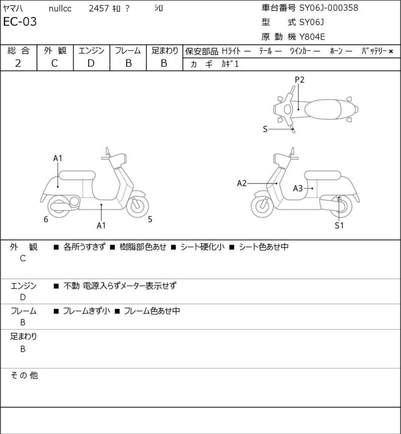 Карта повреждений