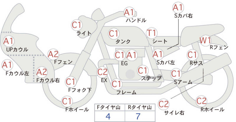 Карта повреждений