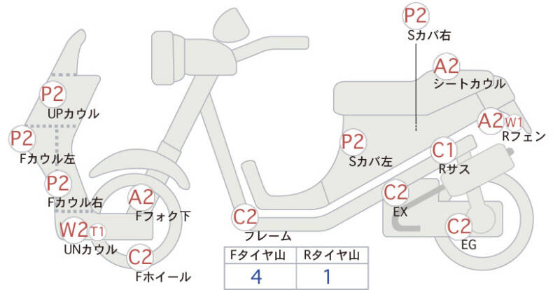 Карта повреждений