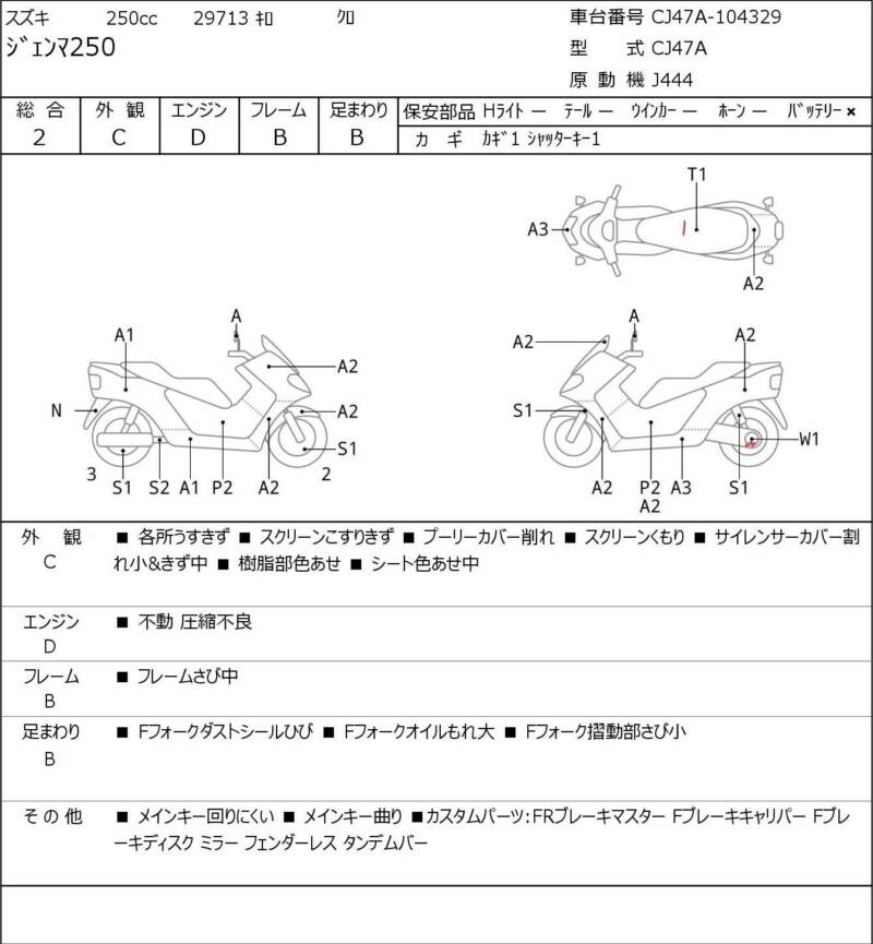 Карта повреждений