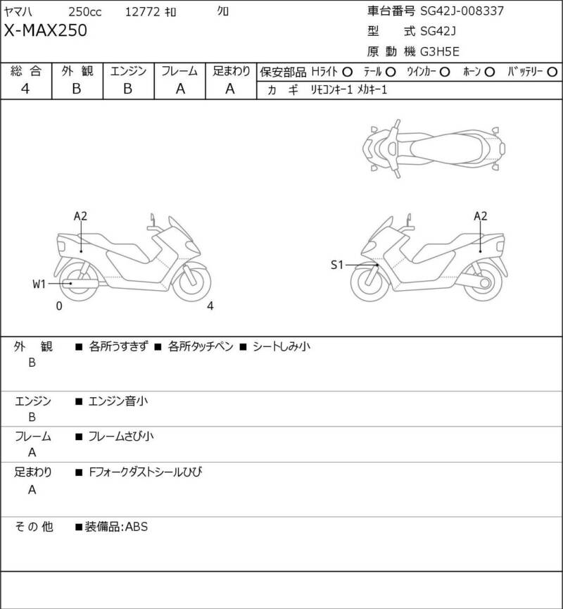 Карта повреждений