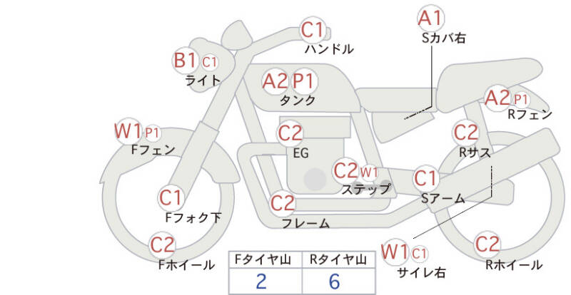 Карта повреждений