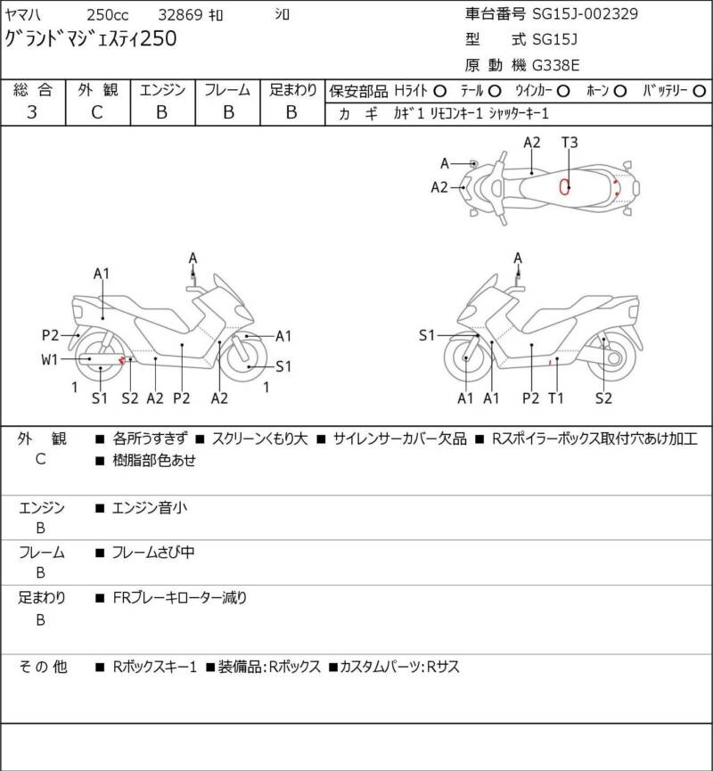 Карта повреждений
