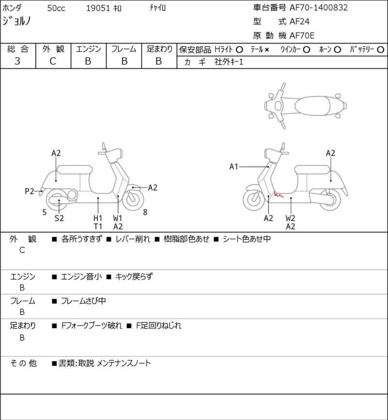 Карта повреждений