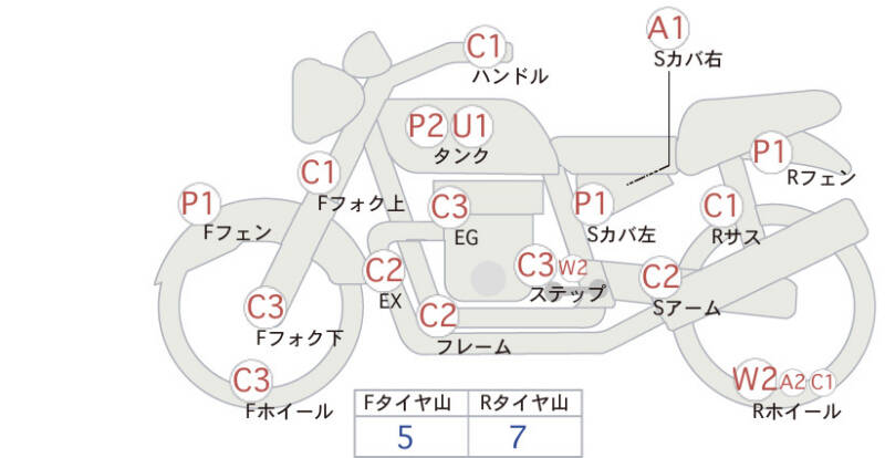 Карта повреждений