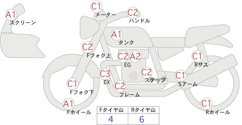 Карта повреждений