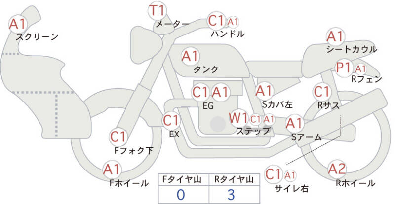 Карта повреждений