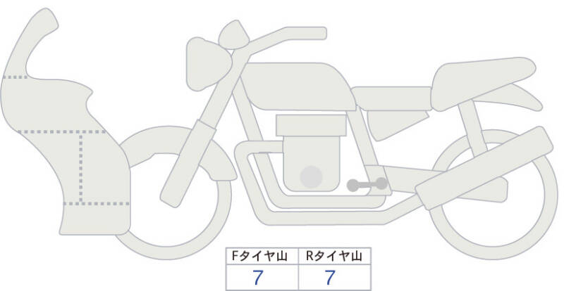 Карта повреждений