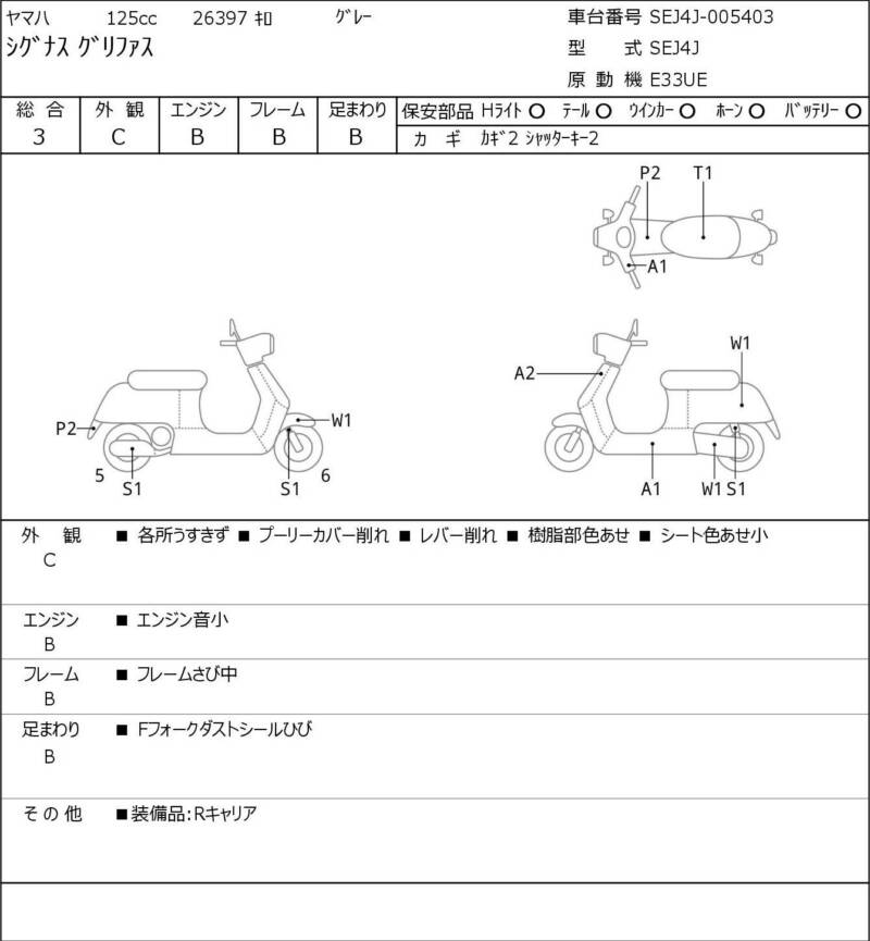 Карта повреждений