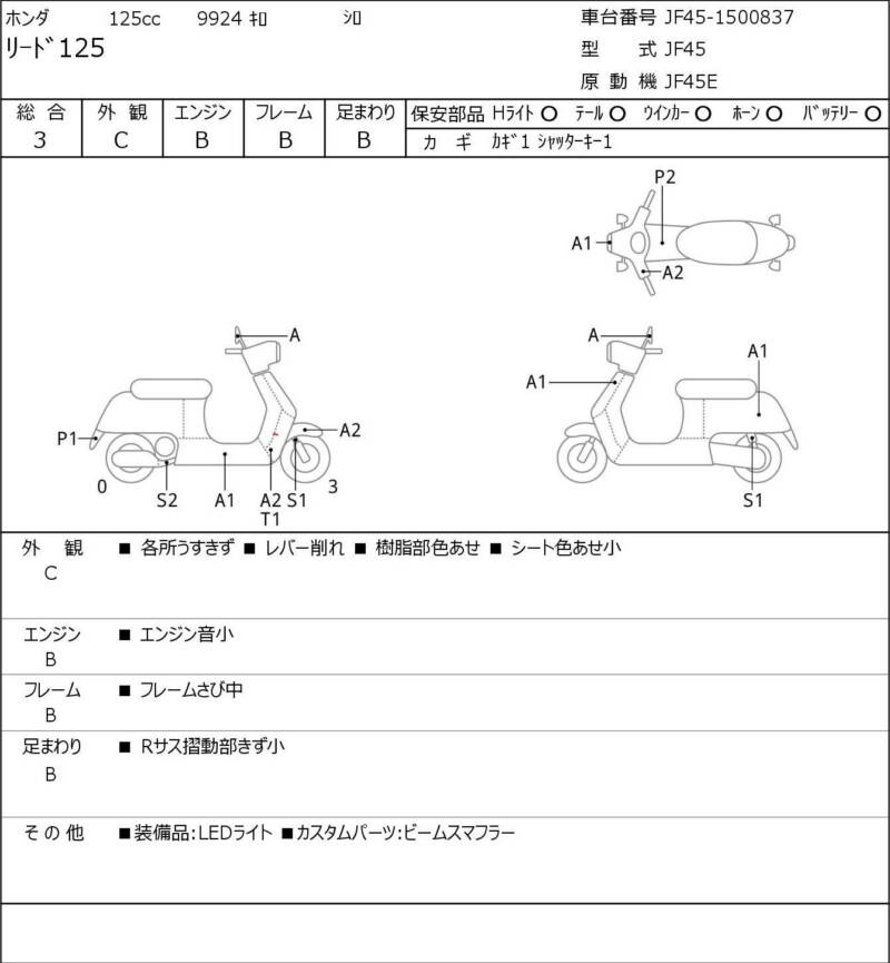 Карта повреждений