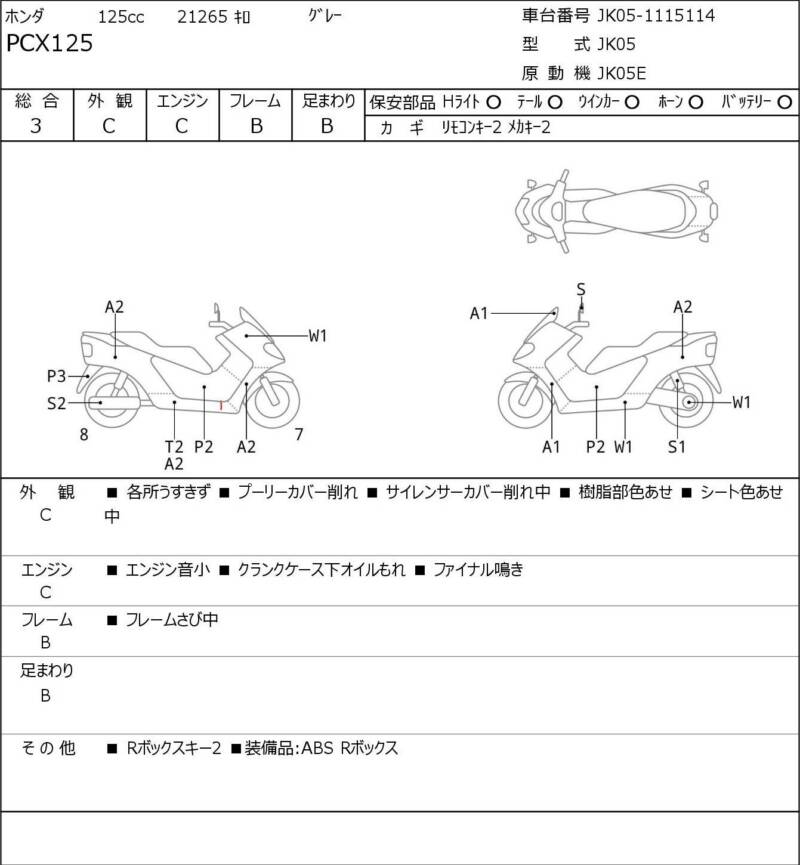 Карта повреждений