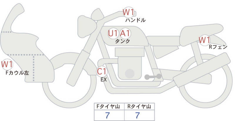 Карта повреждений