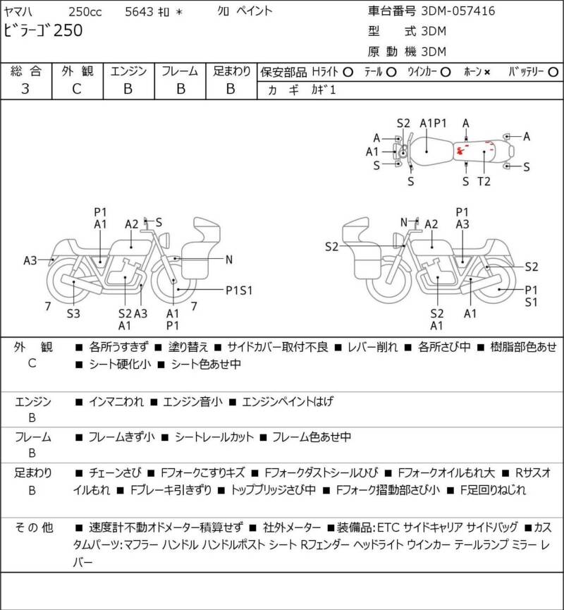 Карта повреждений