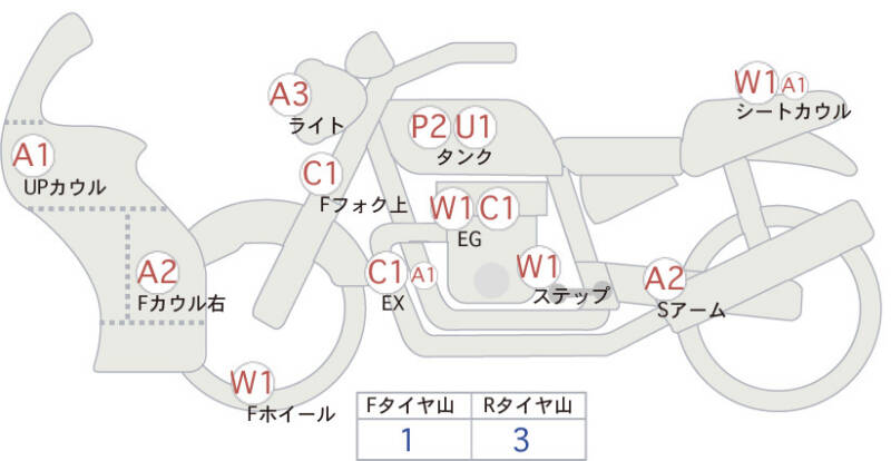 Карта повреждений