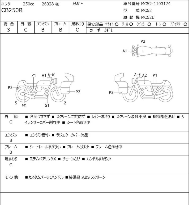 Карта повреждений