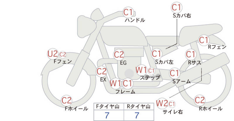Карта повреждений