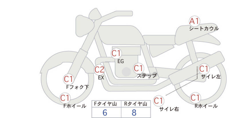 Карта повреждений