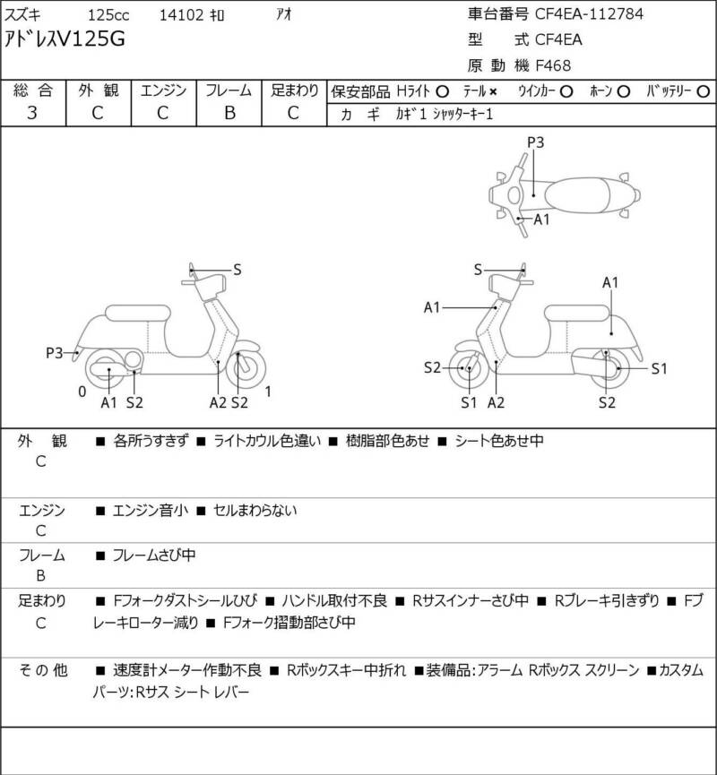 Карта повреждений