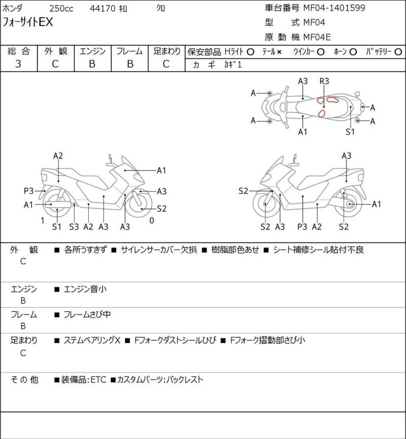 Карта повреждений