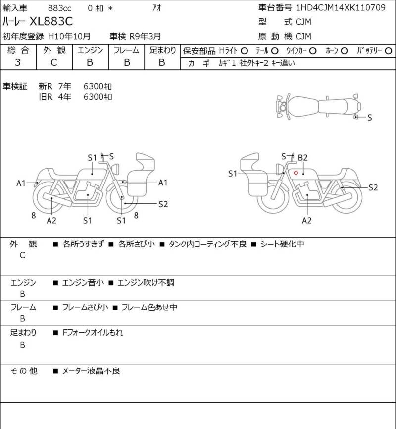 Карта повреждений