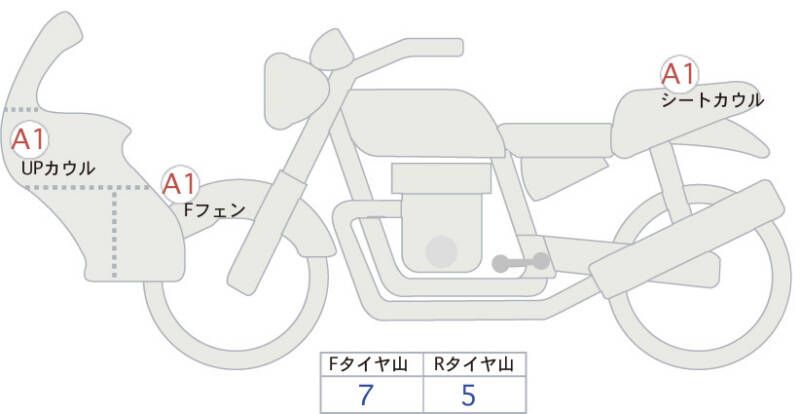 Карта повреждений