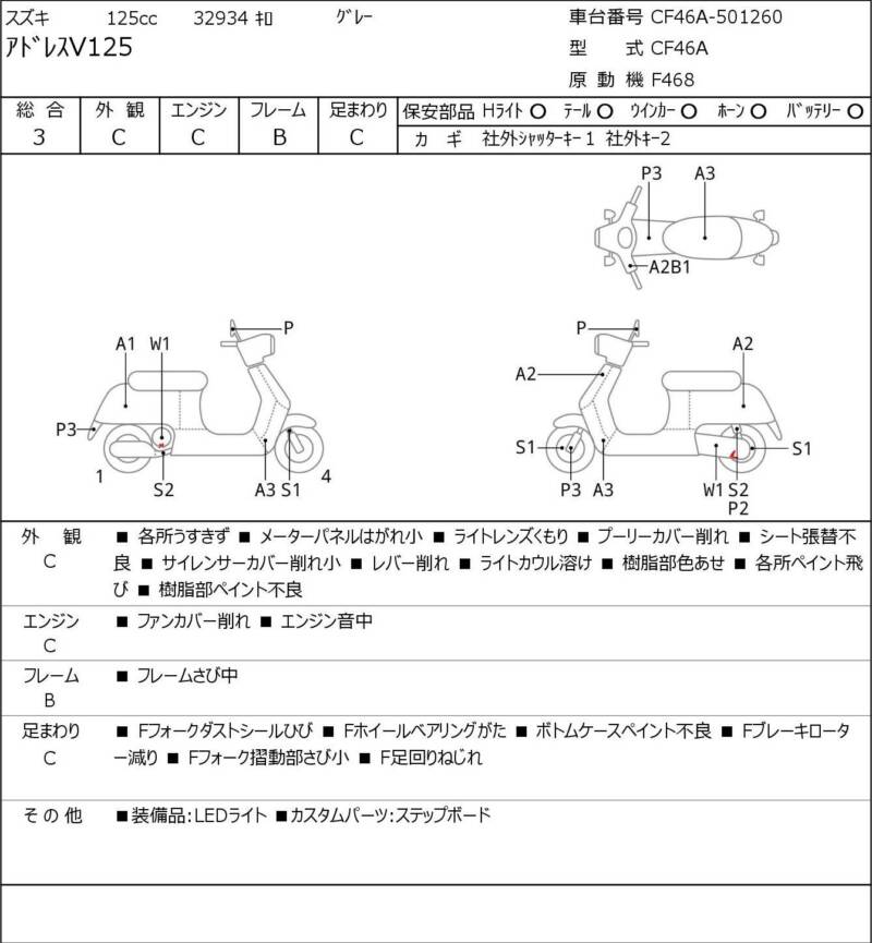 Карта повреждений