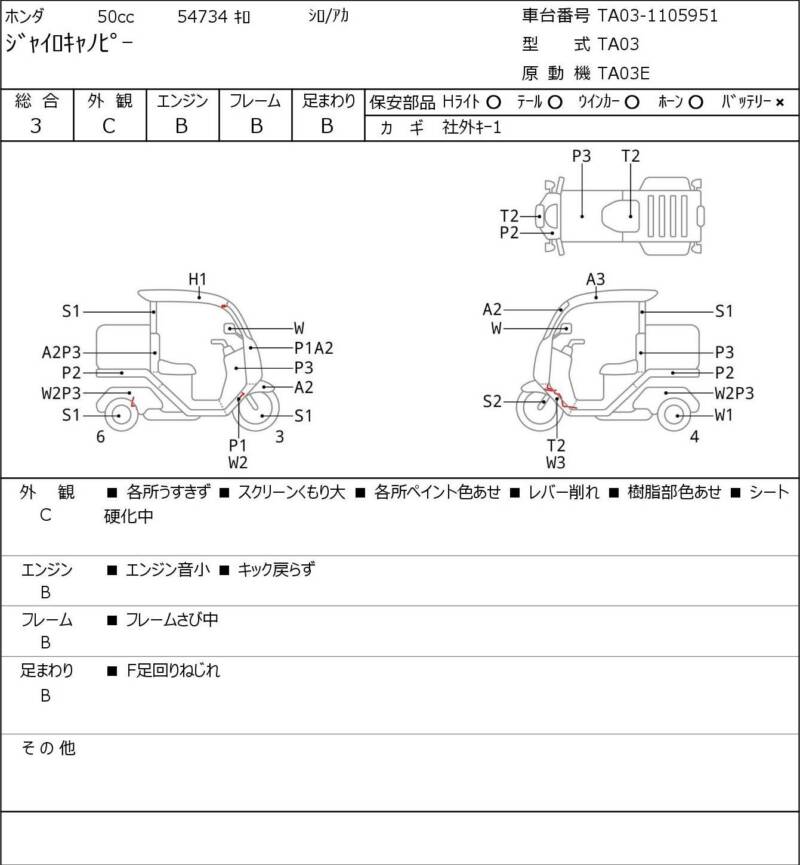Карта повреждений