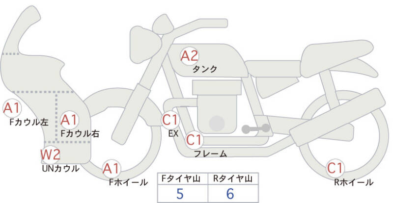 Карта повреждений