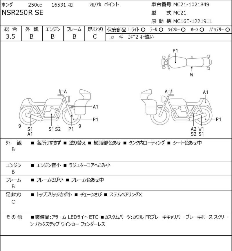 Карта повреждений