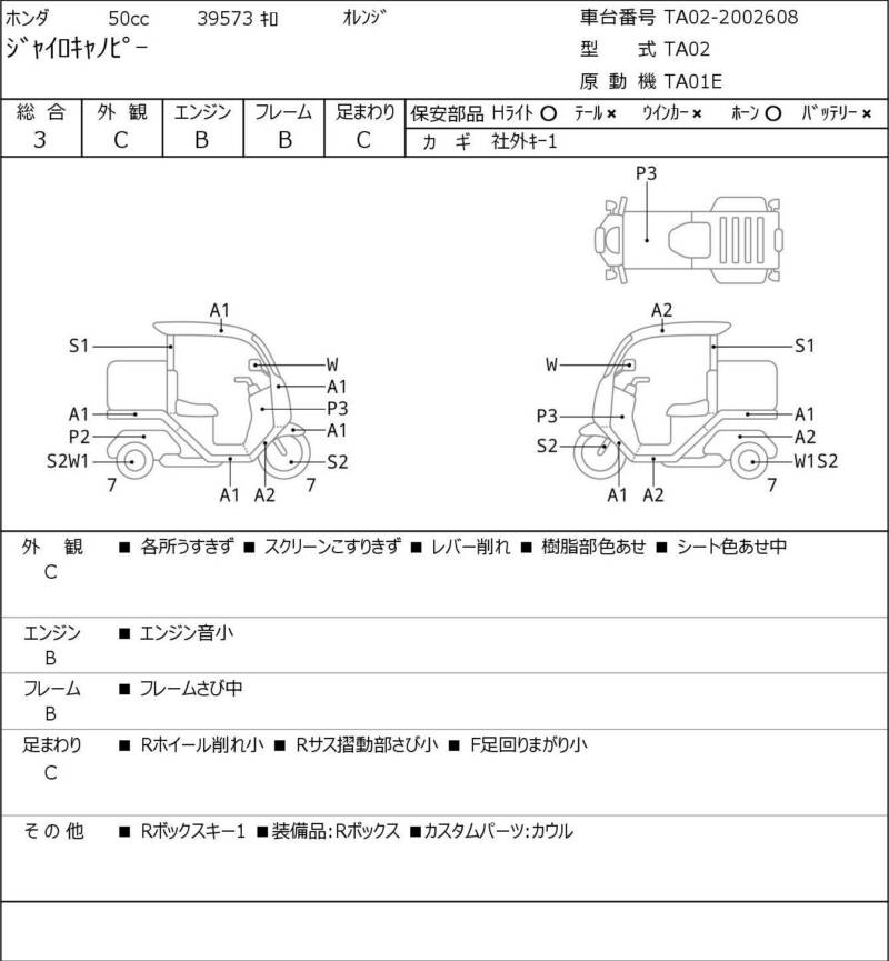 Карта повреждений