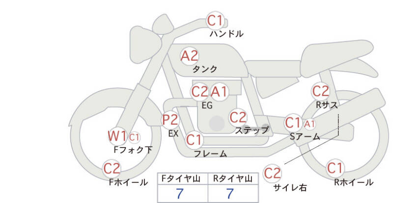 Карта повреждений