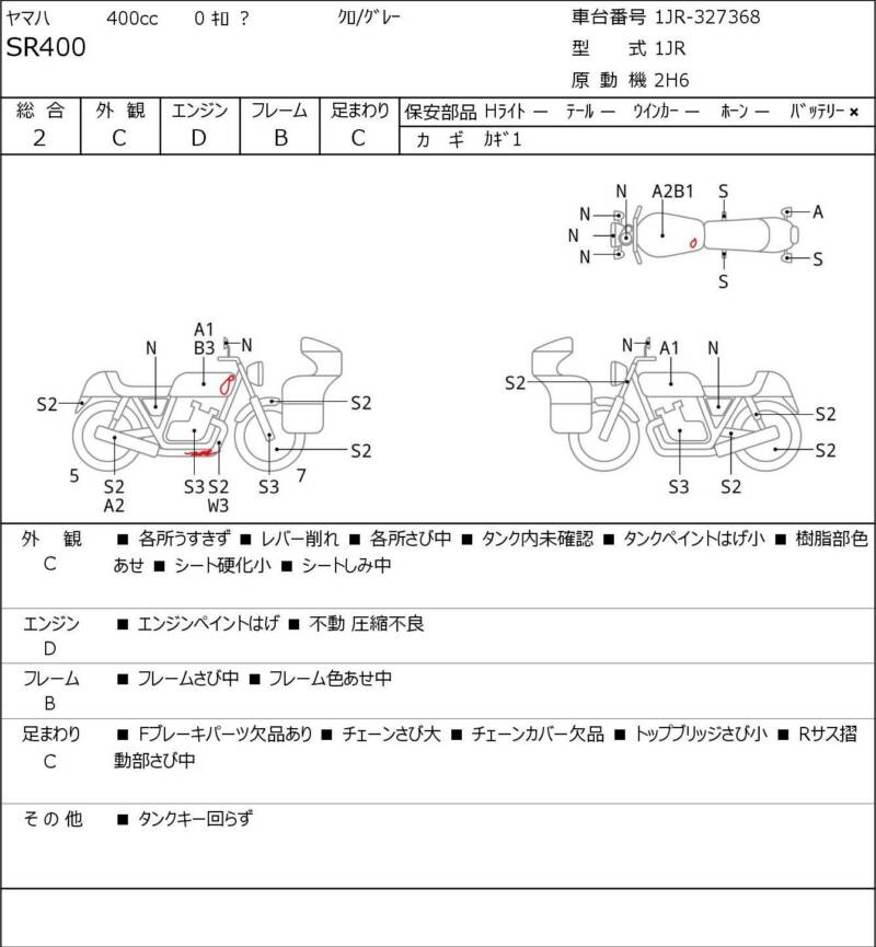 Карта повреждений