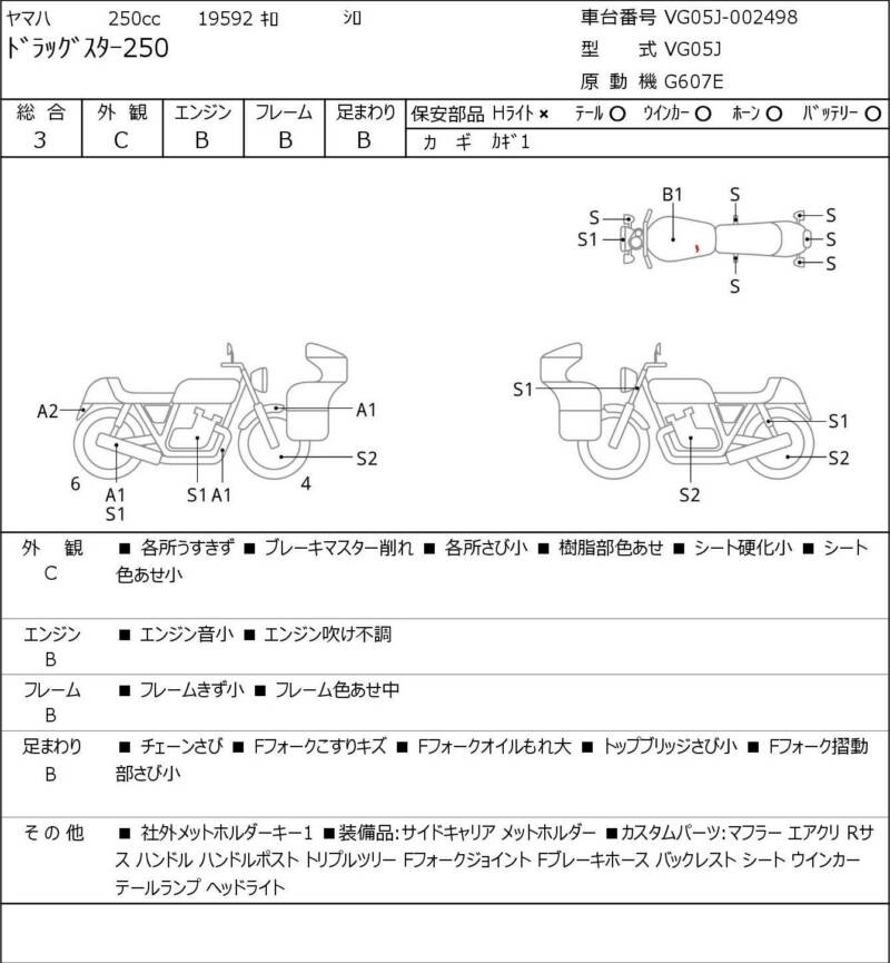 Карта повреждений