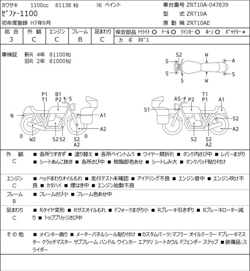 Карта повреждений