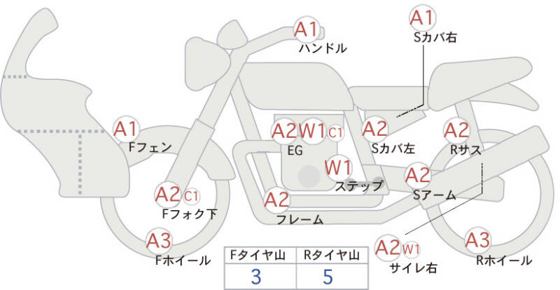 Карта повреждений