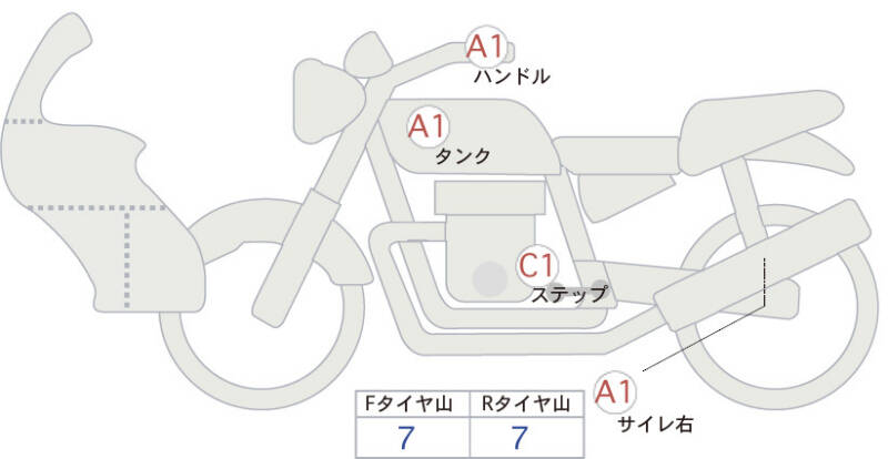 Карта повреждений