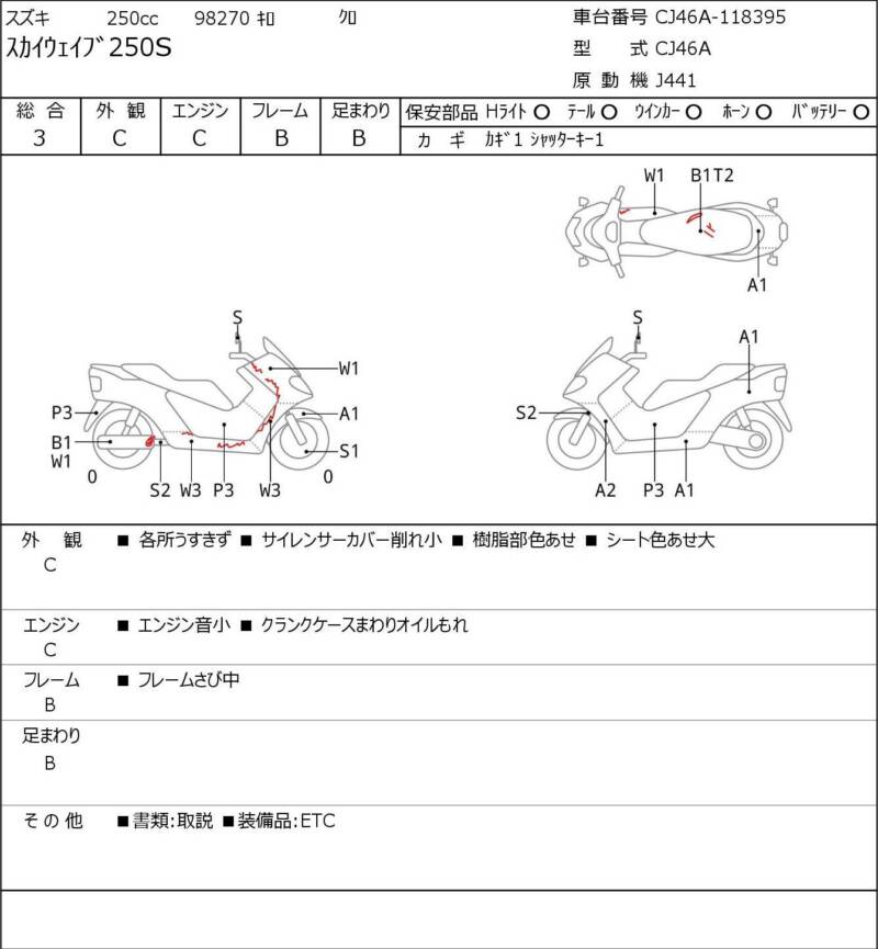 Карта повреждений
